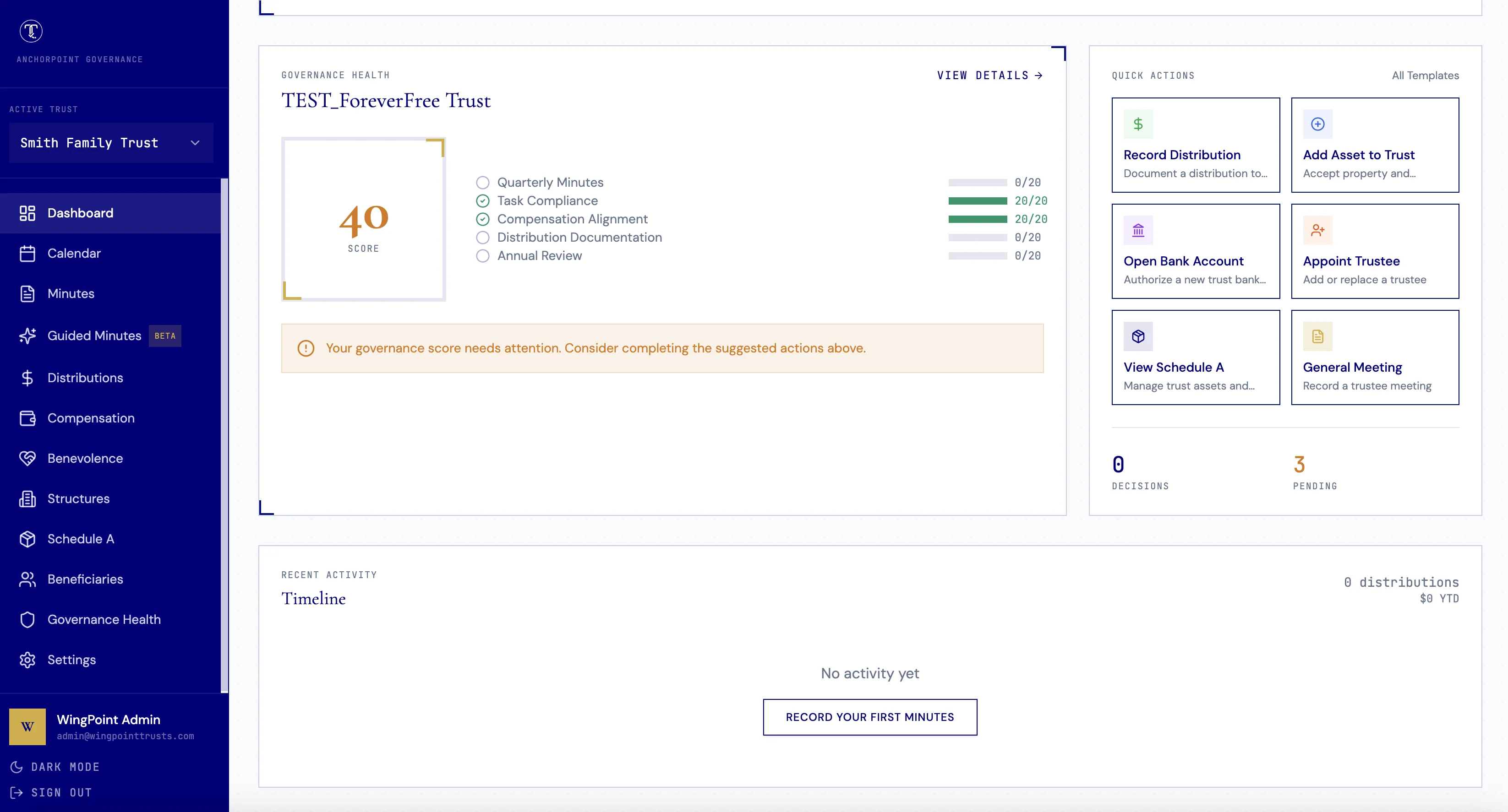 TrustOffice Governance Calendar with scheduled reviews