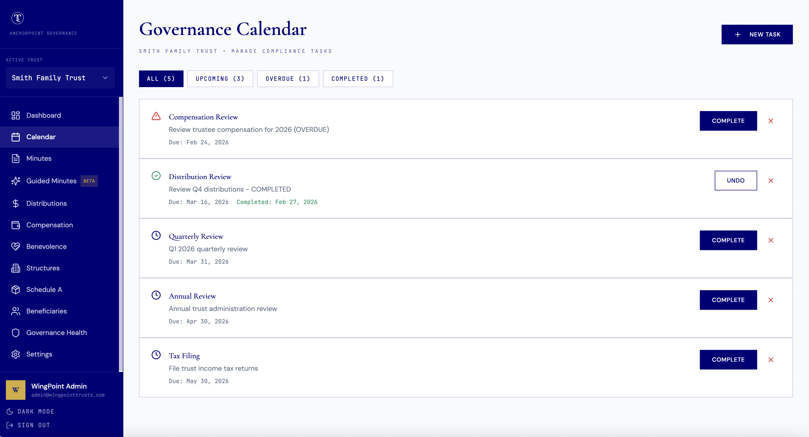 TrustOffice Governance Calendar with scheduled reviews