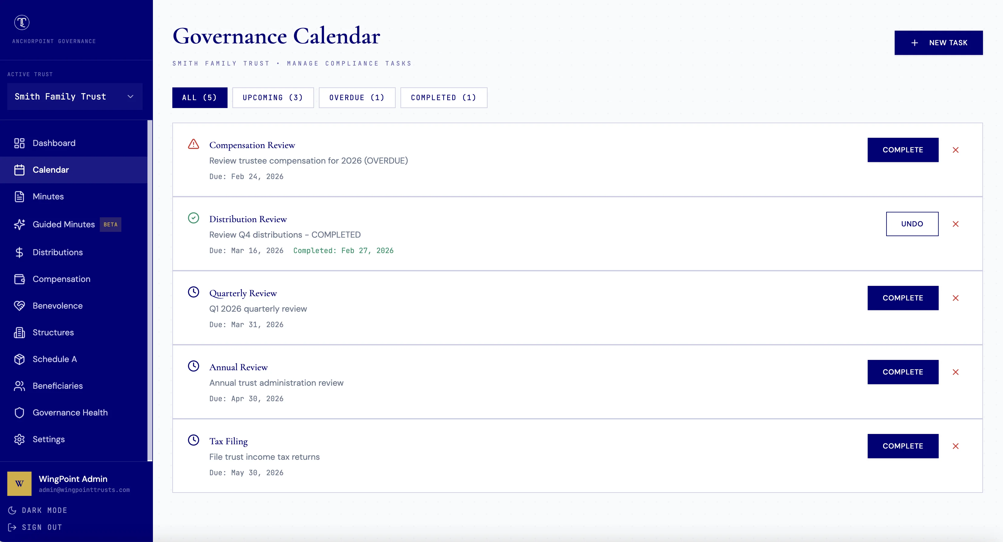 TrustOffice Governance Calendar with scheduled reviews
